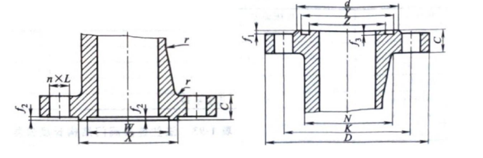 Tensurface (TG) integral steel pipe flange