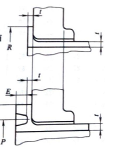Flange thickness and end-to-end size (loose connection)