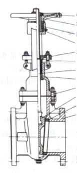 Open rod wedge elastic single gate valve