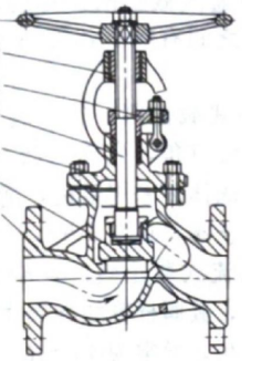 J41H straight-through globe valve