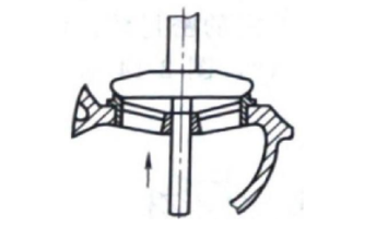 External bypass structure