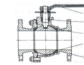 Q41F ball valve