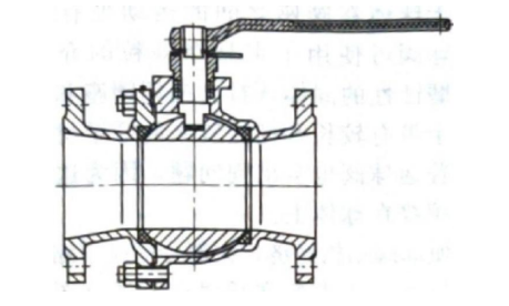 Q41F Venturi ball valve