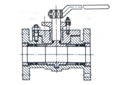 Q41H type hard seal fixed ball valve