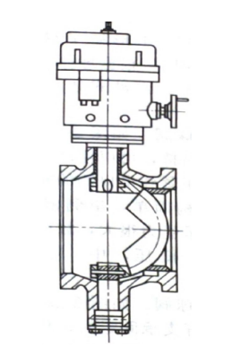 Q970V-shaped regulating ball valve