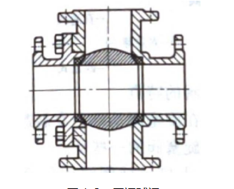 Four-way ball valve