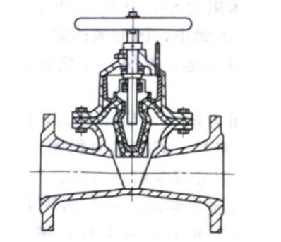 Gate type diaphragm valve