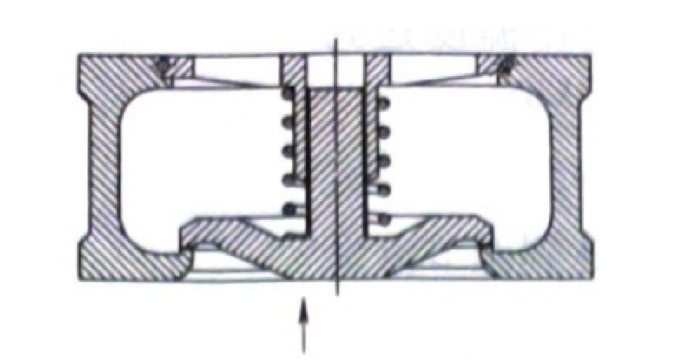 H41 type wafer check valve