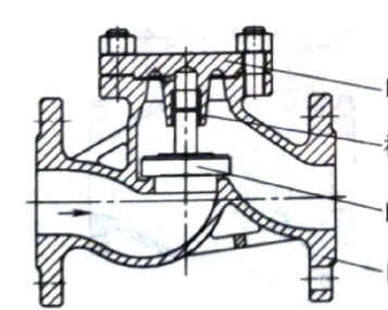 Type straight-through lift check valve