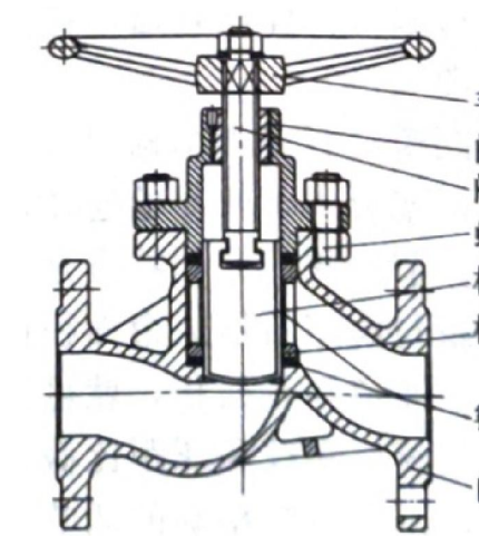 Straight-through plunger valve